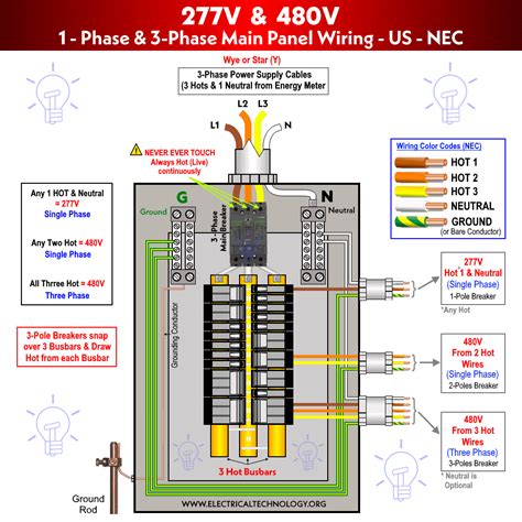 3 phase 480v wye electrical breaker box|480v 3 phase wiring diagram.